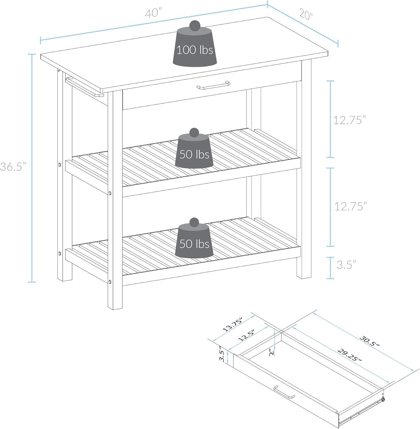 Butcher Block vs. Stainless Top: Choosing the Right Kitchen Island Cart Surface for Your Workflow